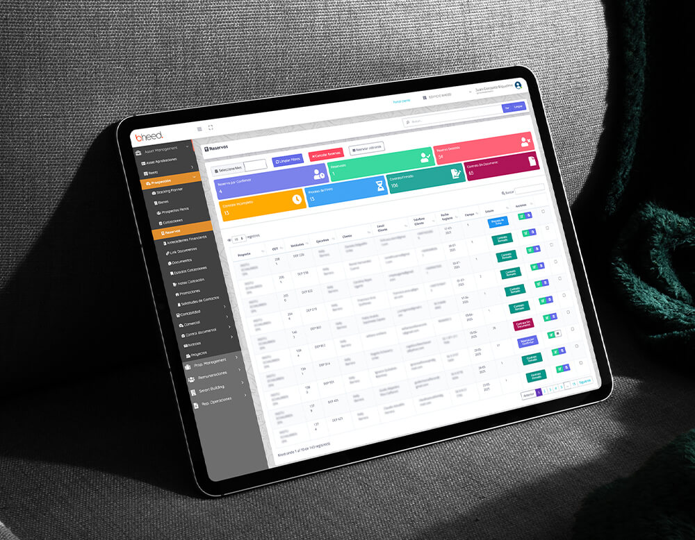 CRM personalizado